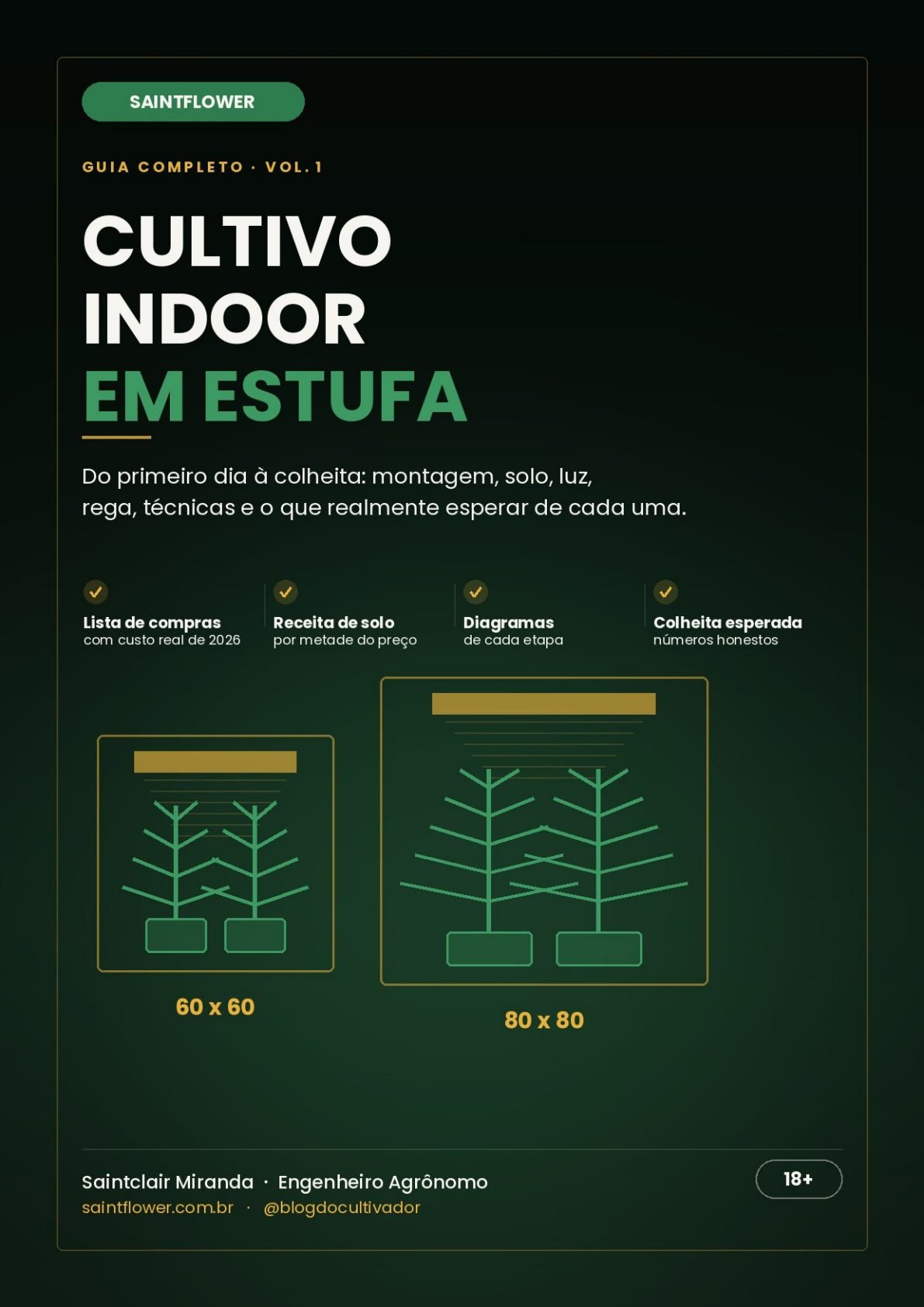 Capa do guia Cultivo Indoor em Estufa 60x60 e 80x80